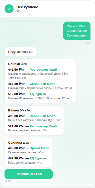 Запрос цен по нескольким товарам сразу у всех поставщиков