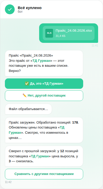 Бот распознаёт присланный прайс в Telegram, уточняет поставщика и сообщает, что изменилось в ценах